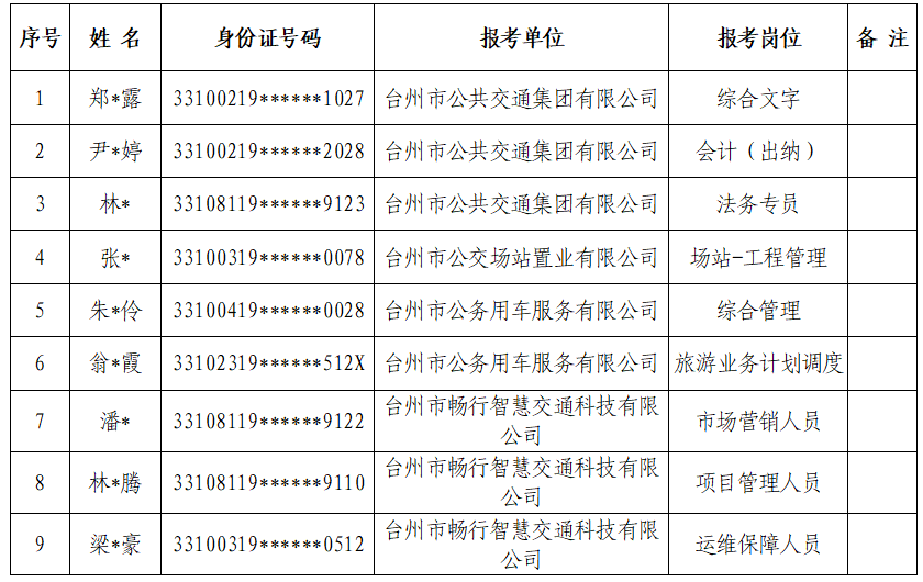 CA88(中国集团)官方网站